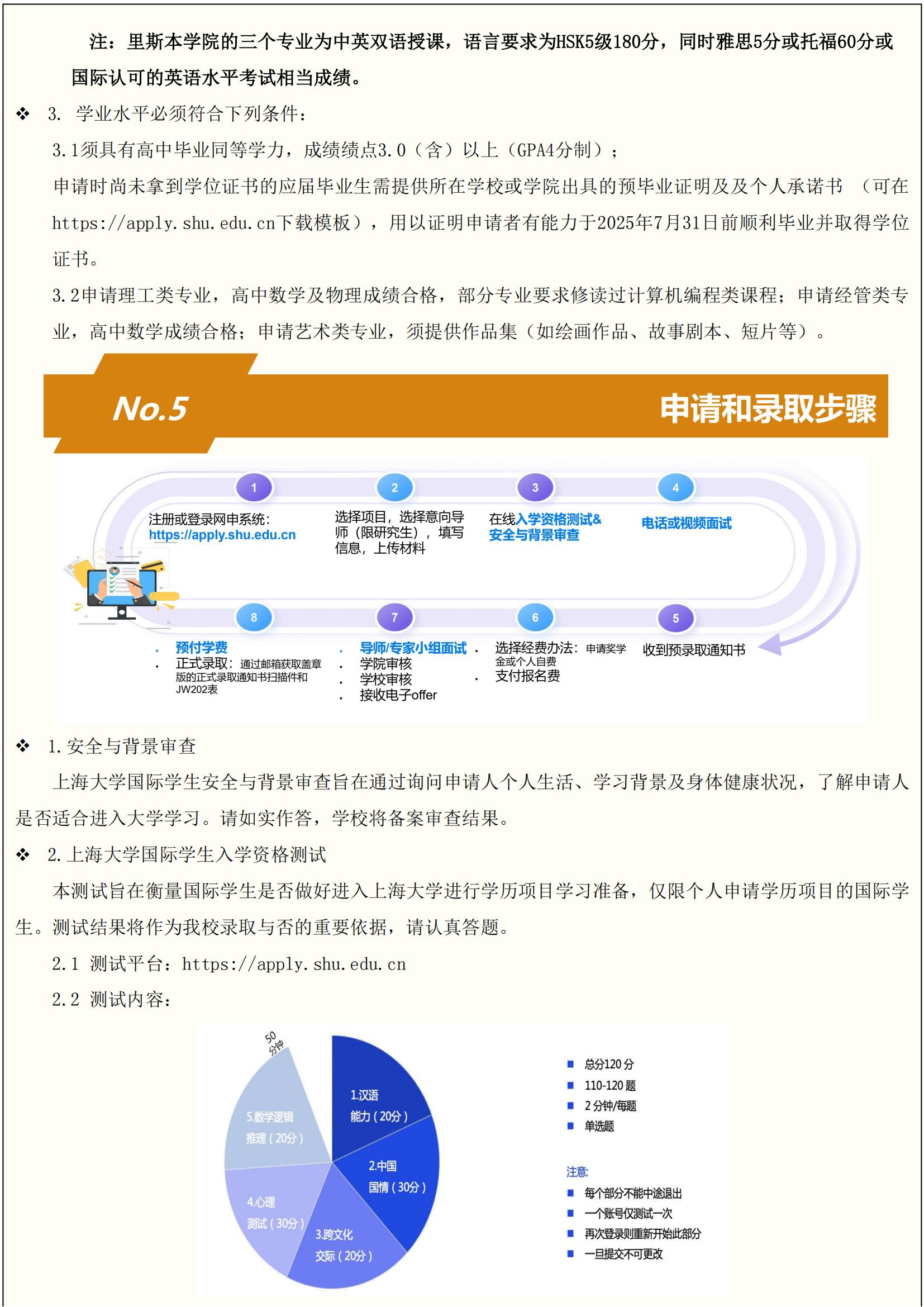 2025-2026学年上海大学国际本科生招生简章_03.jpg